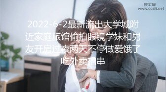 2022-6-2最新流出大学城附近家庭旅馆偷拍眼镜学妹和男友开房过夜两天不停做爱饿了吃外卖撸串