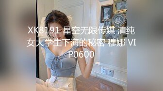 XK8191 星空无限传媒 清纯女大学生下海的秘密 穆娜 VIP0600