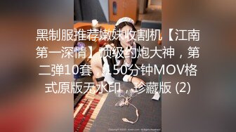 【最美女神极品推荐】牛逼推特大神 『KINGM』与专属小母狗分享性爱日记《虐爱》丰臀美穴各种操 高清720P版